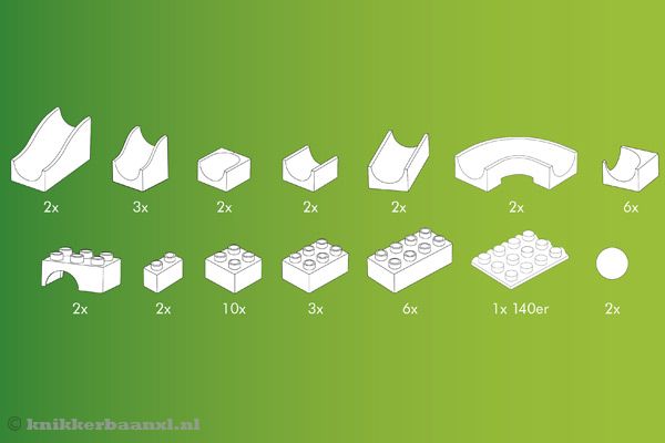 Inhoud van de Hubelino set.