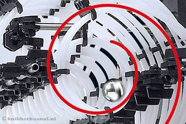 Meerdere loopings achter elkaar.