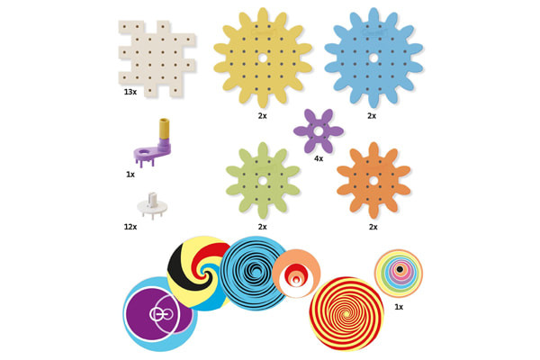 De inhoud van de set